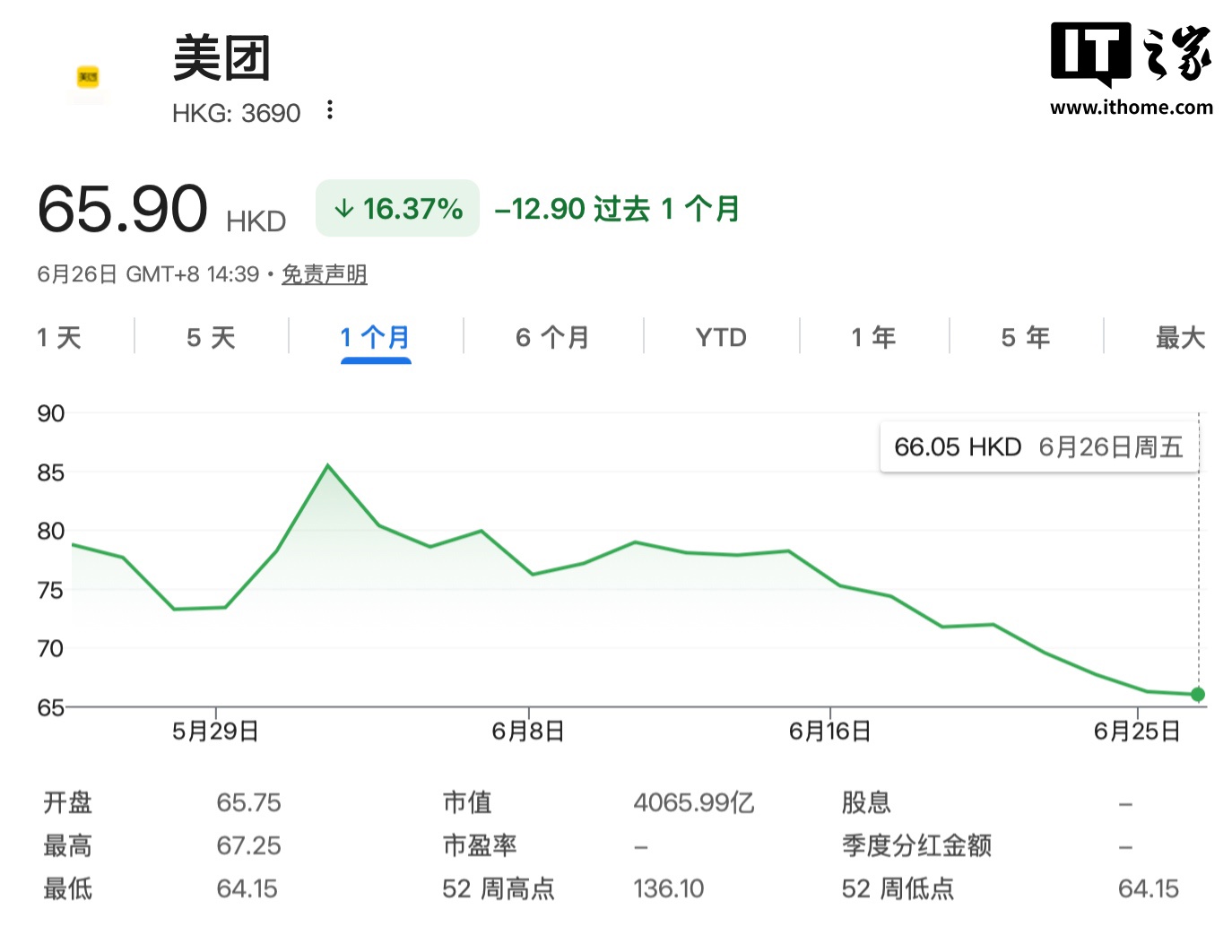 世界杯买球网